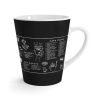 17052547367813756882_2048.jpeg Coffee Menu Latte Mug – 12oz Ceramic Cup with Chalkboard Design